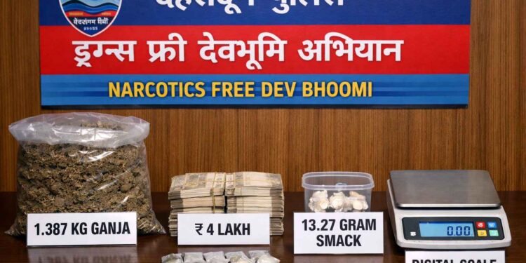 देहरादून में दून पुलिस की बड़ी कार्रवाई: दो थाना क्षेत्रों से महिला नशा तस्कर गिरफ्तार, “ड्रग्स फ्री देवभूमि” अभियान को मिली मजबूती